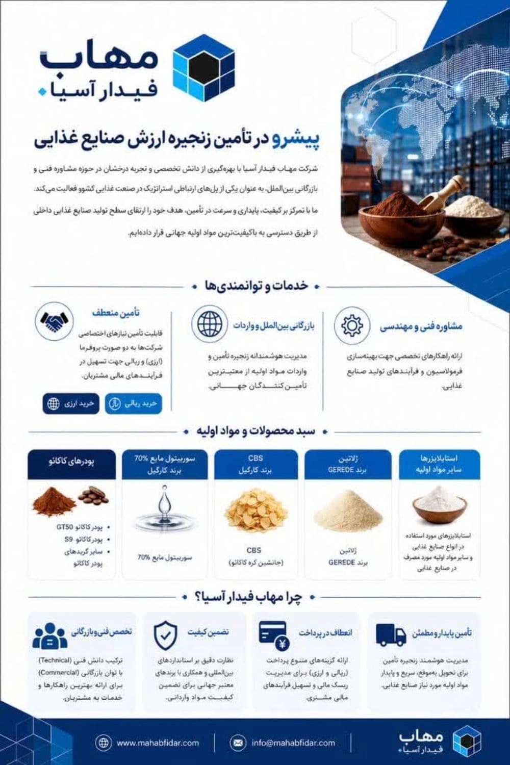 مهاب فیدار